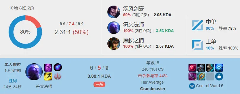 官网登录入口-Doinb意外战胜TL，出色发挥引爆全场！-官网登录入口